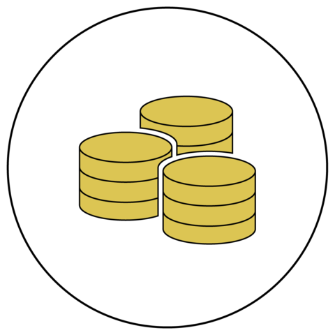 Median Income